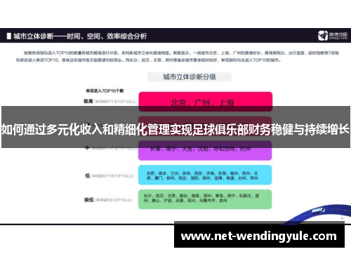 如何通过多元化收入和精细化管理实现足球俱乐部财务稳健与持续增长