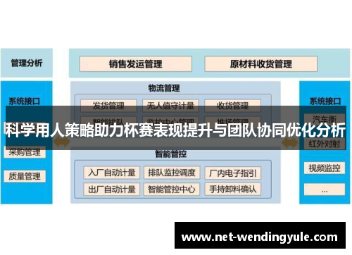 科学用人策略助力杯赛表现提升与团队协同优化分析