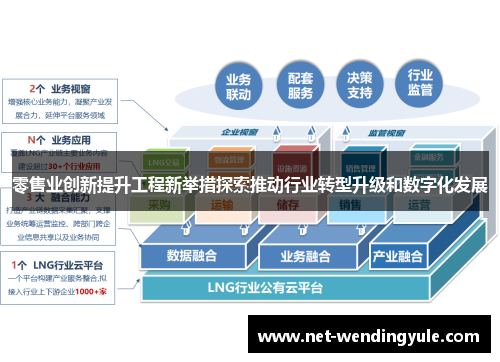 零售业创新提升工程新举措探索推动行业转型升级和数字化发展
