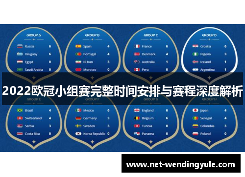 2022欧冠小组赛完整时间安排与赛程深度解析