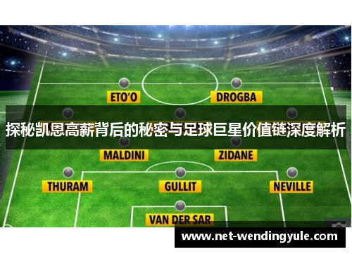 探秘凯恩高薪背后的秘密与足球巨星价值链深度解析
