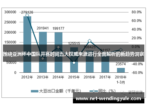 围绕亚洲杯中国队开赛时间五大权威来源进行全面解析的新趋势洞察 围绕亚洲杯中国队开赛时间五大权威来源进行全面解析的新趋势洞察